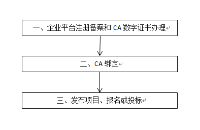 C:\Users\jiahaixin\Desktop\2.png C:\Users\jiahaixin\Desktop\2.png