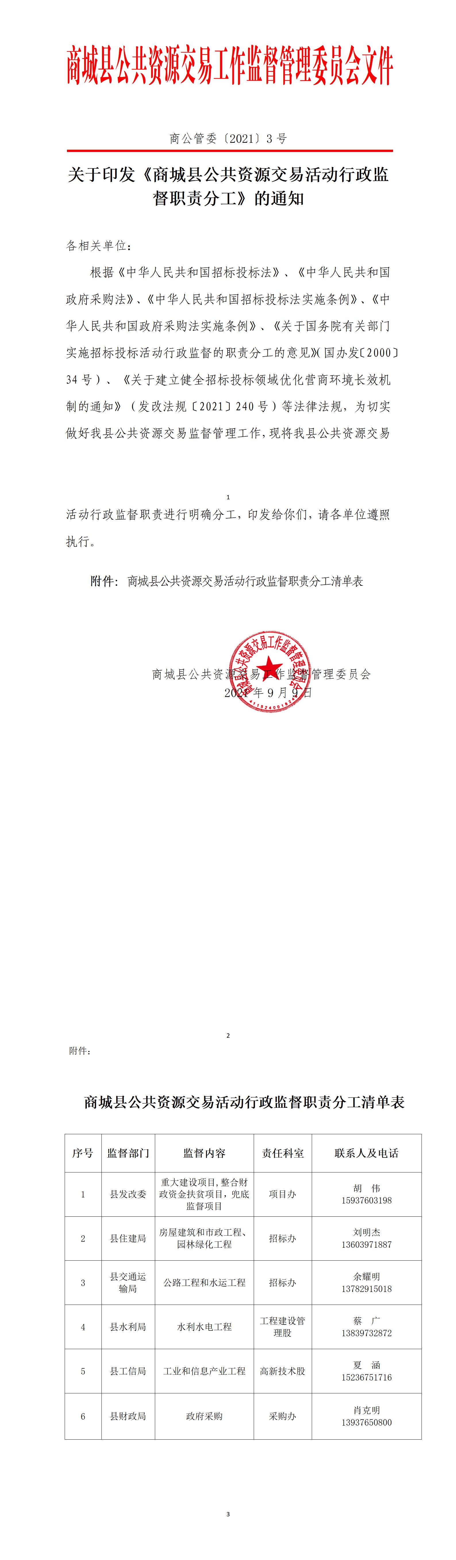 商公管委〔2021〕3号（商城县公共资源交易工作监督管理委员会文件关于印发商城县公共资源交易职责分工的通知）(2)_01.jpg