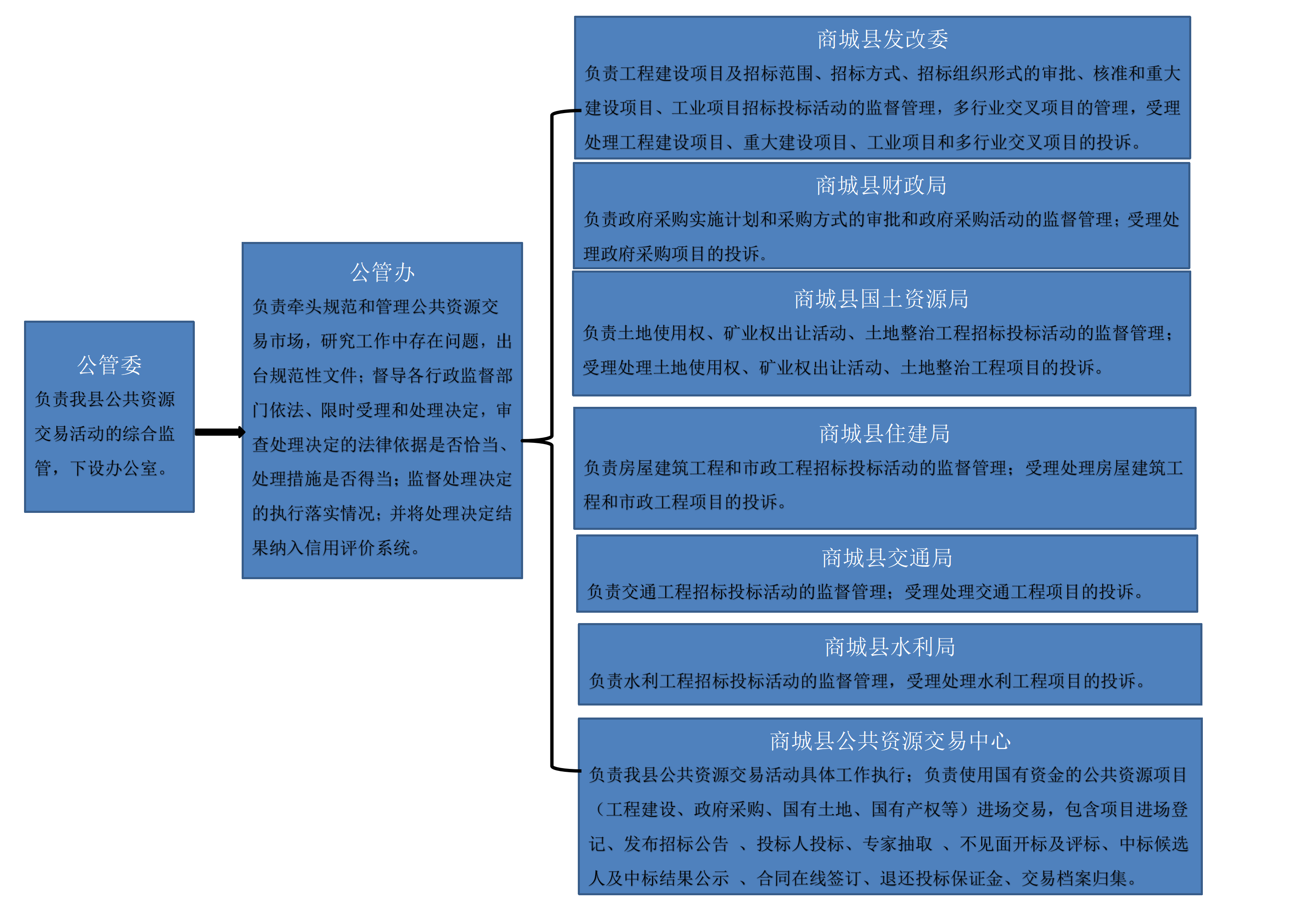 架构图1216_01.png