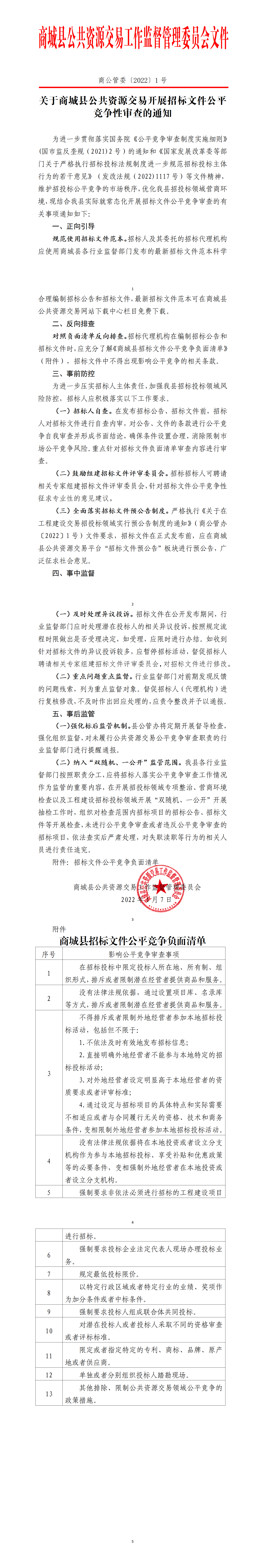 关于商城县公共资源交易开展招标文件公平竞争性审查的通知_01.png