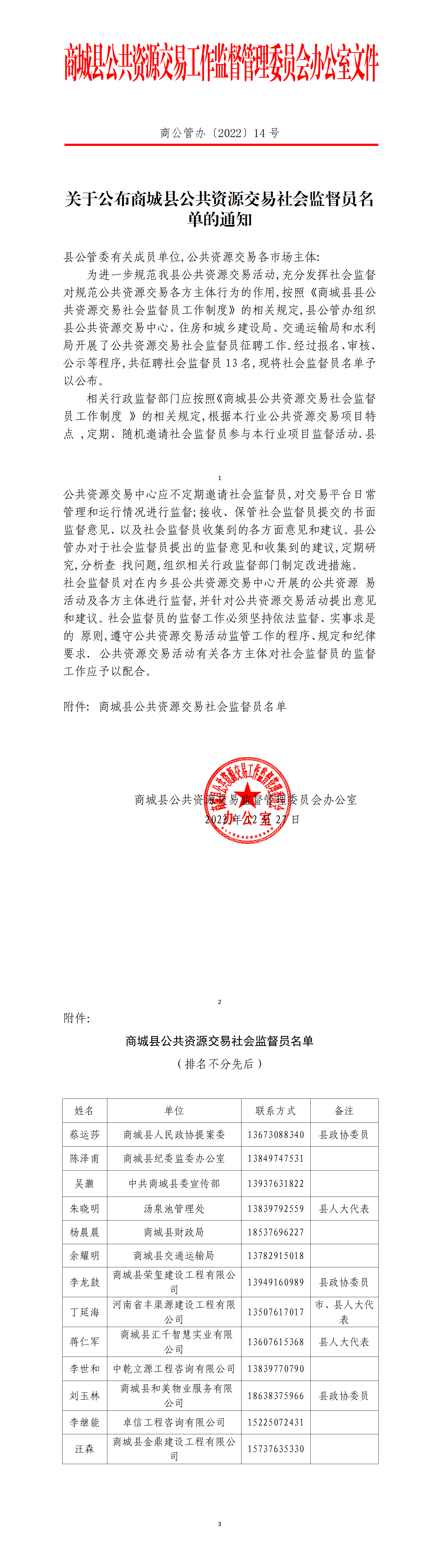 商公管办〔2022〕14号商城县公共资源交易工作监督管理委员会公布商城县公共资源交易社会监督员名单的通知_01.png